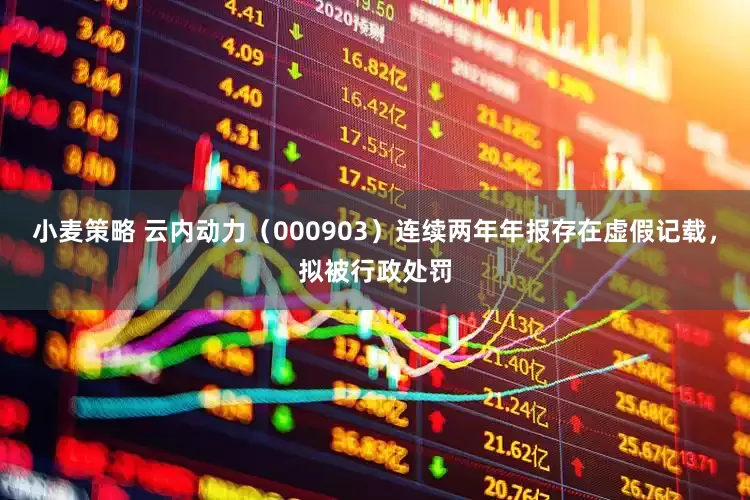 小麦策略 云内动力（000903）连续两年年报存在虚假记载，拟被行政处罚
