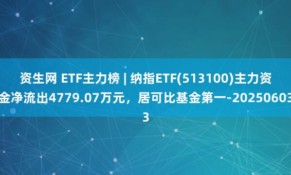 资生网 ETF主力榜 | 纳指ETF(513100)主力资金净流出4779.07万元，居可比基金第一-20250603
