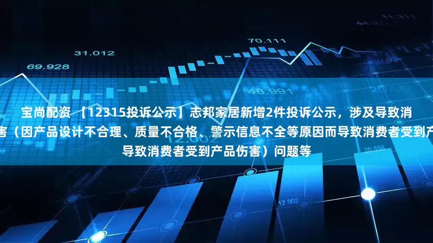 宝尚配资 【12315投诉公示】志邦家居新增2件投诉公示，涉及导致消费者受到产品伤害（因产品设计不合理、质量不合格、警示信息不全等原因而导致消费者受到产品伤害）问题等