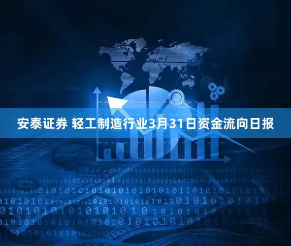 安泰证券 轻工制造行业3月31日资金流向日报